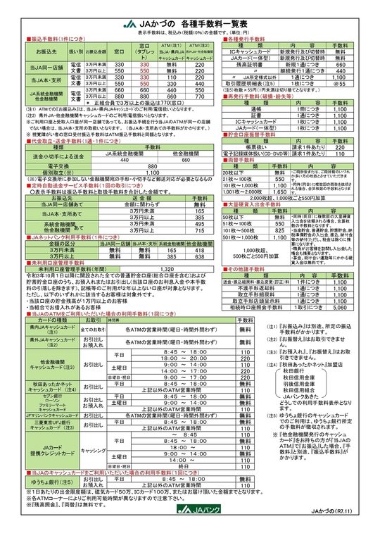 各種手数料 - 鹿角市の農協 JAかづの