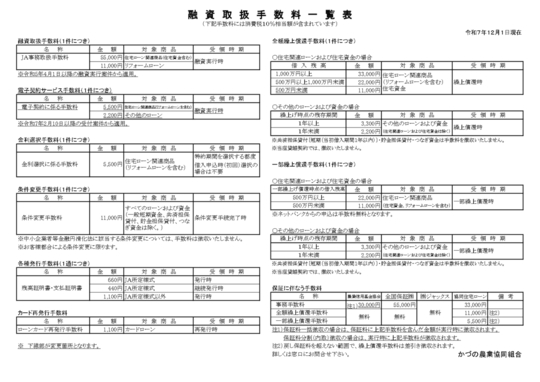 各種手数料 - 鹿角市の農協 JAかづの